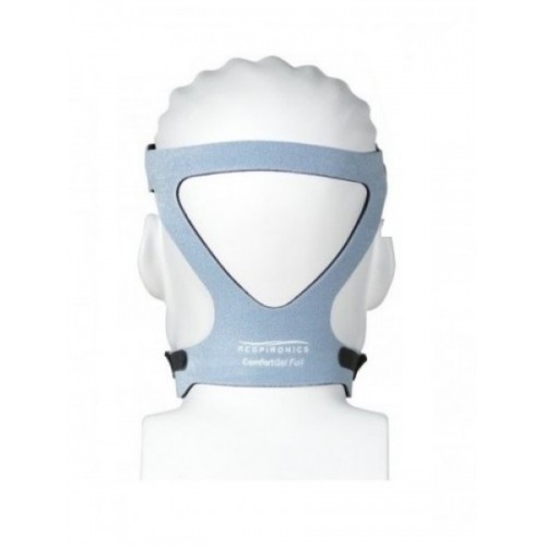 Replacement Headgear for ComfortGel and ComfortGel Blue Full Face Mask